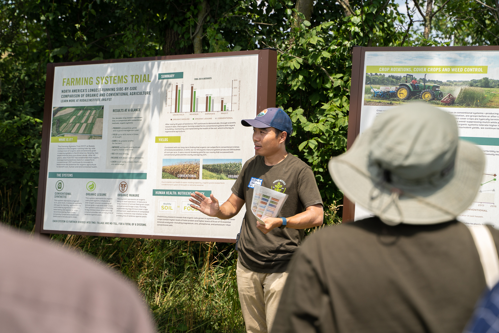 Organic Field Day - Rodale Institute