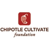 Chipotle kultivieren Symbol