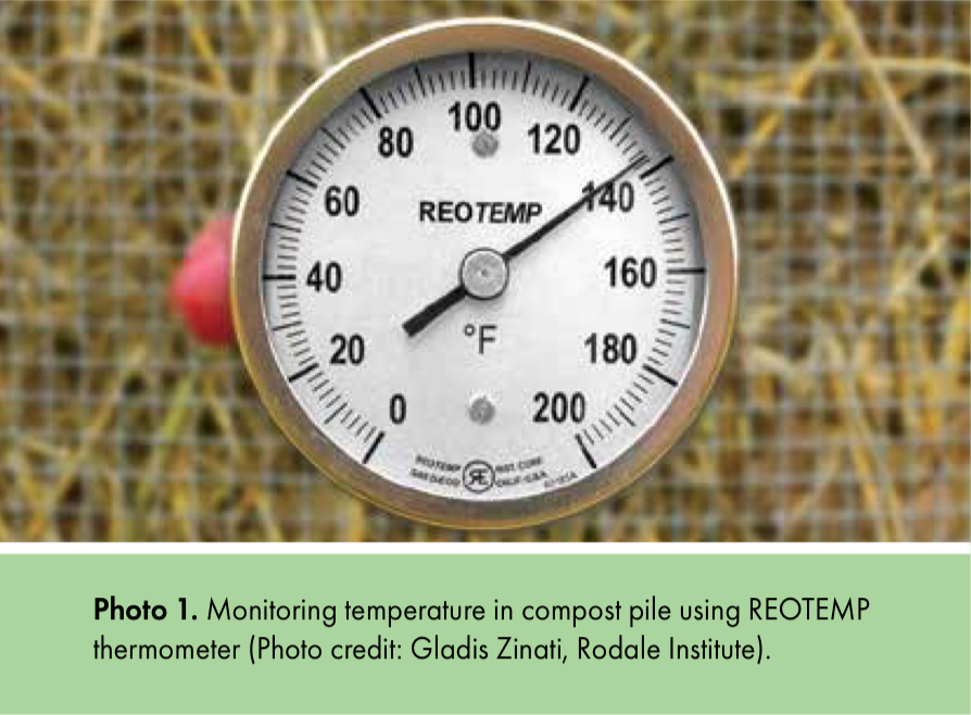 Reotemp Compost Thermometer, 20 - Grow Organic